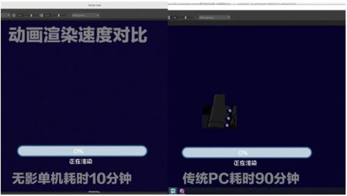 阿里无影云电脑如何重塑计算机软件研发格局